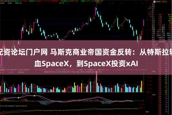 配资论坛门户网 马斯克商业帝国资金反转：从特斯拉输血SpaceX，到SpaceX投资xAI